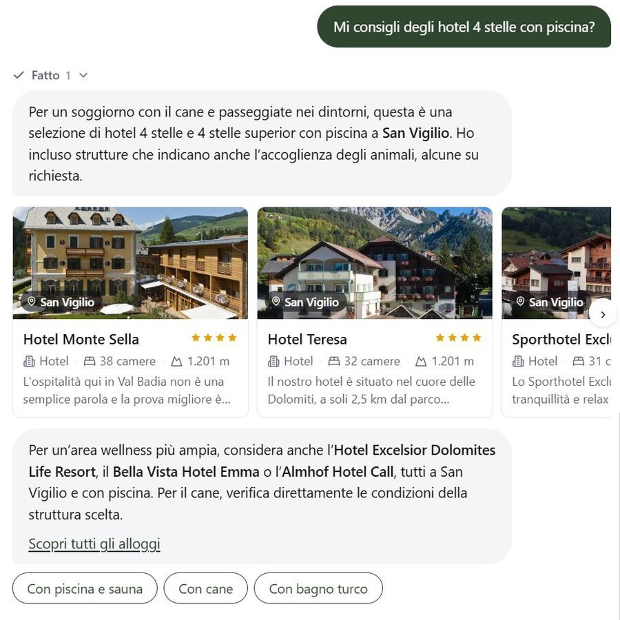 Risposta dell'assistente con una selezione di hotel e i link alle schede